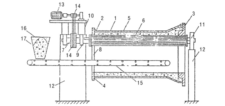 ��݁�ƹܙC�D��