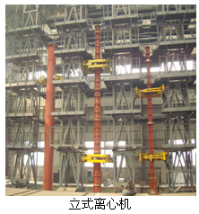 ��ʽ�x�ęC(j��)