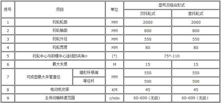 ˮ�ྮ���x�ęC���g(sh��)����(sh��)