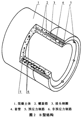 B�ͽY(ji��)��(g��u)