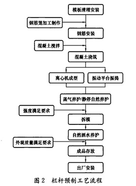 �ڗU�A(y��)�ƹ�ˇ����