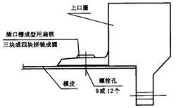 ��ڲ۽Y(ji��)��(g��u)