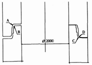 Φ2000管旋轉(zhuǎn)0.5度后安裝示意圖