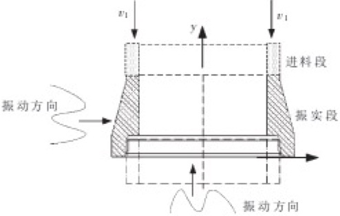 �пڳ����^(gu��)��ʾ��D