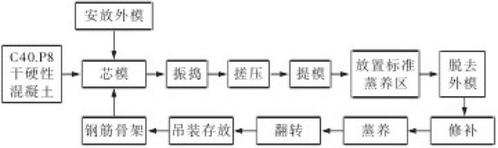 ����������ˇ���̈D