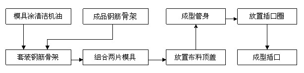 �п�ˮ���ģ�߽M�b��ˇ