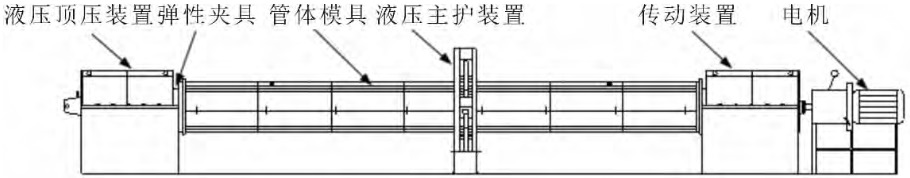 ����ˮ�ྮ��׃�l�x�ęC(j��)